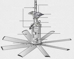 ���͹��I(y��)���ȵĳ�Ҋ����Դ